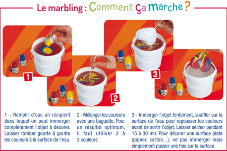 Marmoleado paso a paso - Pintura marbling – 10doigts.fr
