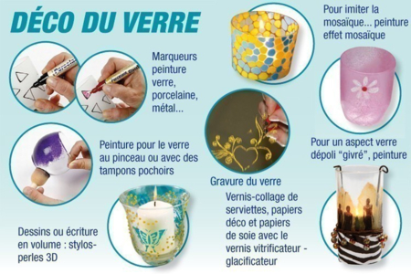 Consejos de decoración de cristal - Actividades manuales Deco casa DIY – 10doigts.fr