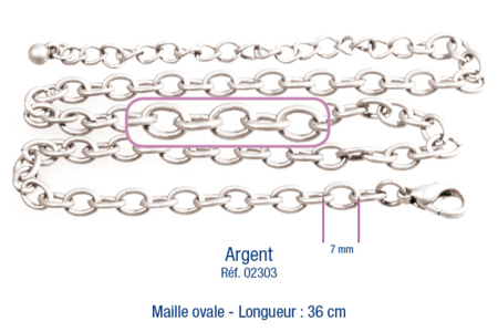 Aged Metal Bracelet or Necklace - 3 - Handicrafts for Creating Your Jewelry - 10doigts.com - Handicrafts for Creating Your Jewelry – 10doigts.fr