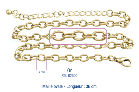 Aged Metal Bracelet or Necklace - 2 - Handicrafts for Creating Your Jewelry - 10doigts.com - Handicrafts for Creating Your Jewelry – 10doigts.fr
