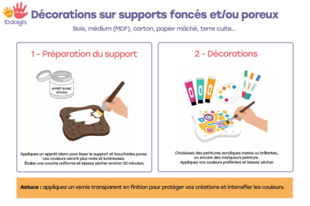 Paper Mâché Boxes - 3 - Cardboard Boxes and Baskets - 10doigts.com - Cardboard Boxes and Baskets – 10doigts.fr