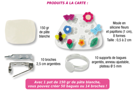 Cold Porcelain Recipe - 8 - Modeling Crafts - 10doigts.com - Modeling Crafts – 10doigts.fr