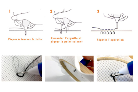 Automatic Needle "Punch Needle" - 6 - Needles and Hooks - 10doigts.com - Needles and Hooks – 10doigts.fr