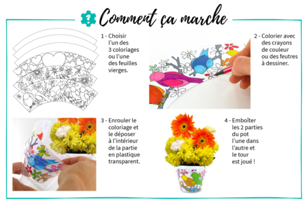 Maceta para colorear - tuto - Kits de naturaleza y fauna: construye tu mini selva en casa. – 10doigts.fr