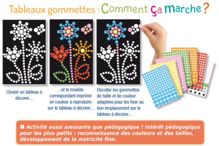 Tableaux avec des gommettes : Comment ça marche ? - Card Making Kits – 10doigts.fr