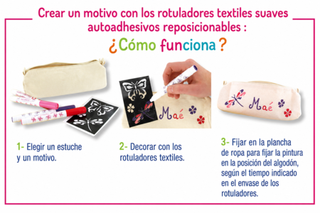 Monedero de algodón crudo con cierre de cremallera - Actividades manuales de mercería y punto – 10doigts.fr