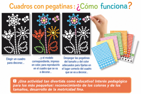 Tableros con gomets: ¿Cómo funciona? - Kits de tarjetas – 10doigts.fr