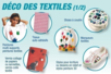 Natural Cotton Jewelry Pouch with Zipper Closure - 7 - Mother's Day Crafts - 10doigts.com - Mother's Day Crafts – 10doigts.fr