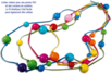 Set de aproximadamente 180 abalorios de plástico, colores vivos y tamaños variados - Abalorios Acrílicos – 10doigts.fr