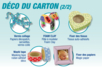 Flower Cardboard Paper Pocket Basket - 3 - 10doigts.com - 10doigts.fr