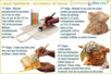 Fabric Hardener - 2 - Fabric Glue - 10doigts.com - Fabric Glue – 10doigts.fr
