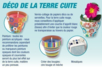 Consejos Deco de la terracota - 10doigts.fr