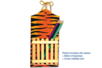Wood or MDF Plaque - 20 cm - 17 - Wooden Objects for the Kitchen - 10doigts.com - Wooden Objects for the Kitchen – 10doigts.fr
