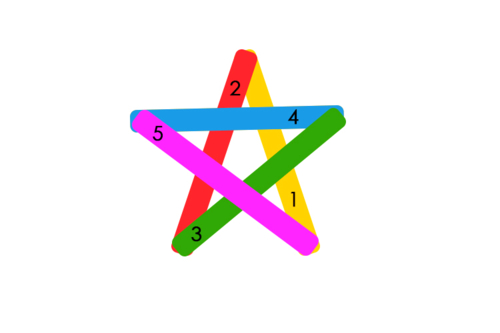 Paso 3 - 
