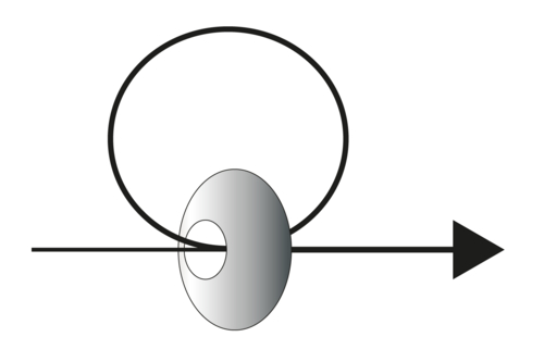 Step 8 - 