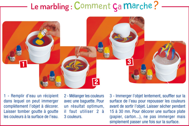 Marmoleado paso a paso - Peinture marbling - 10doigts.fr