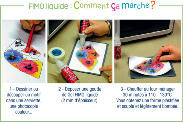 Fimo Liquid Gel 50 ml - 6 - Fimo Decorations - 10doigts.com - Accessoires et matériel pour pâtes Fimo - 10doigts.fr