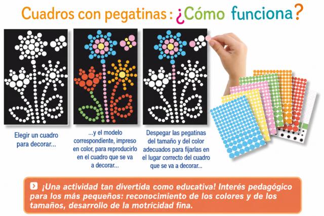 Tableros con gomets: ¿Cómo funciona? - Kits carteries - 10doigts.fr